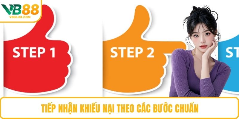 Tiếp nhận khiếu nại theo các bước chuẩn
